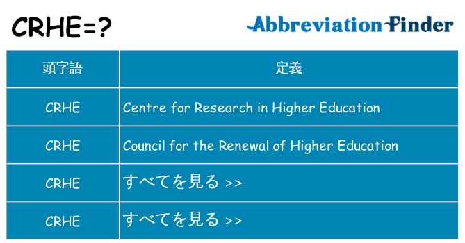 crhe は何の略します。