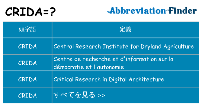 crida は何の略します。