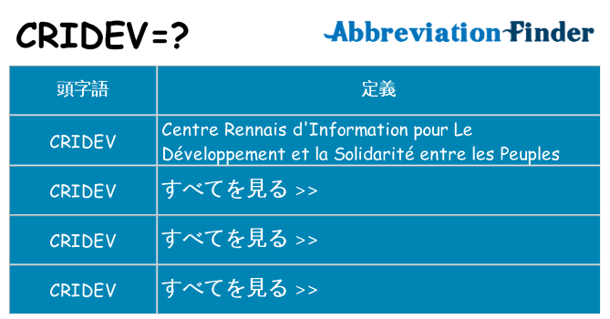 cridev は何の略します。