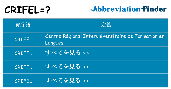 crifel は何の略します。