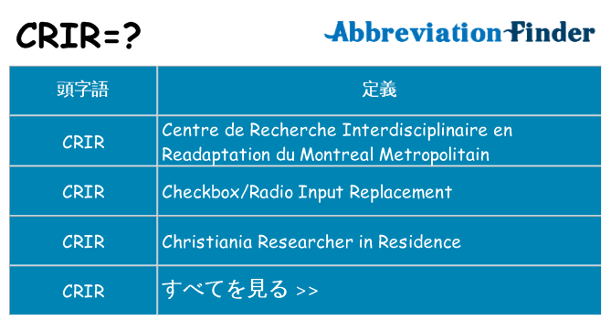 crir は何の略します。