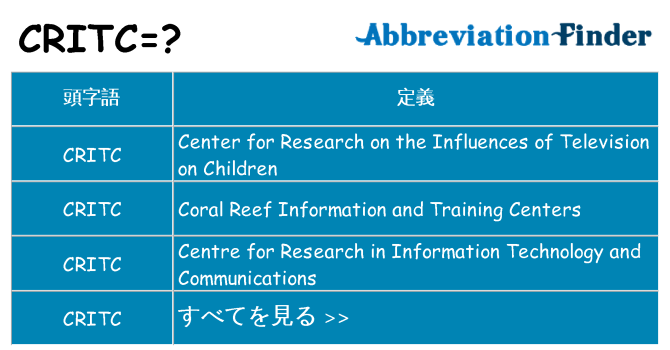critc は何の略します。