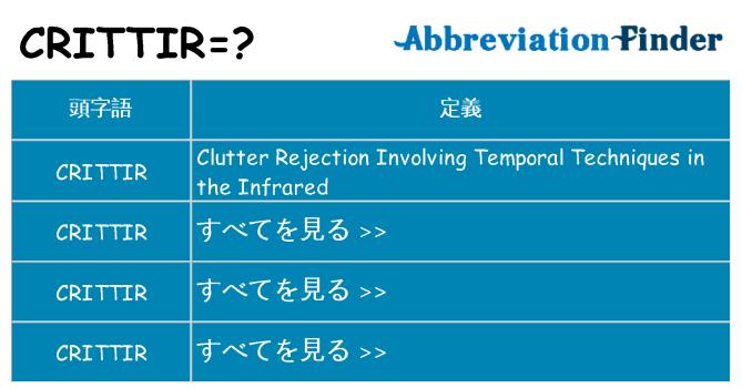 crittir は何の略します。