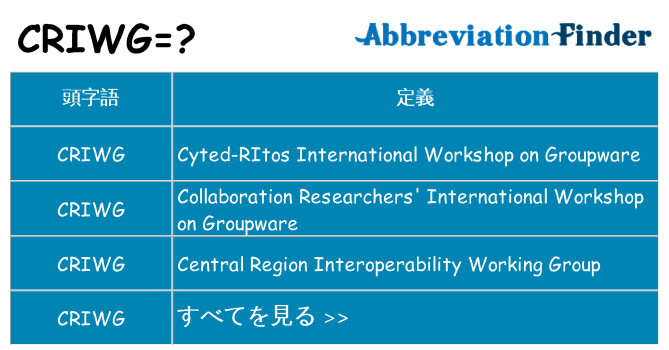 criwg は何の略します。