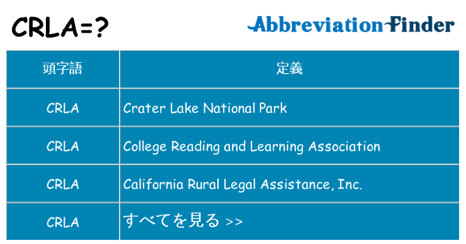 crla は何の略します。
