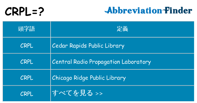 crpl は何の略します。