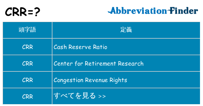 crr は何の略します。