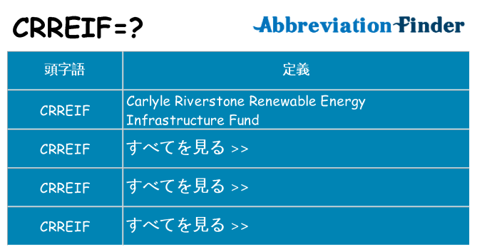 crreif は何の略します。