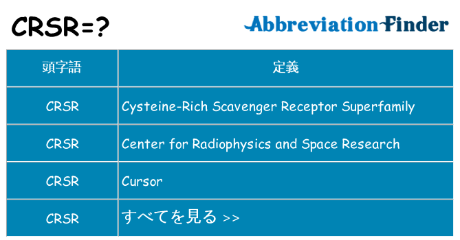 crsr は何の略します。