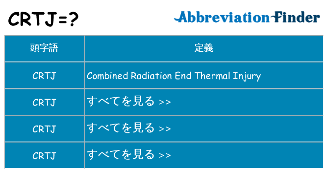 crtj は何の略します。
