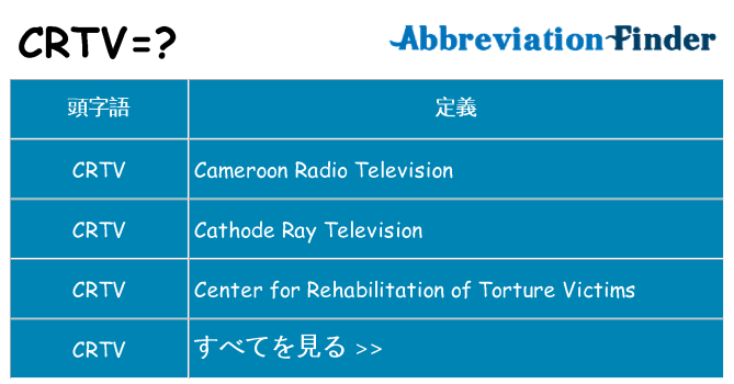 crtv は何の略します。