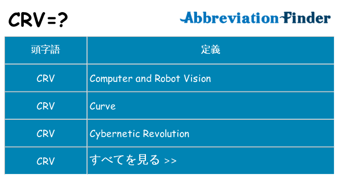 crv は何の略します。
