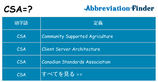 csa は何の略します。