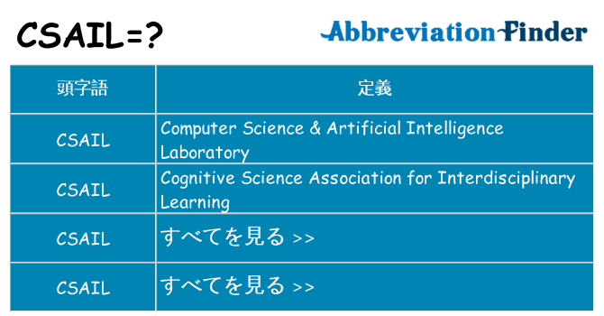 csail は何の略します。
