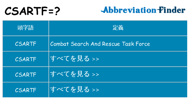 csartf は何の略します。