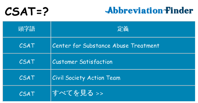 csat は何の略します。