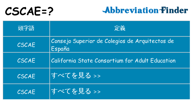cscae は何の略します。