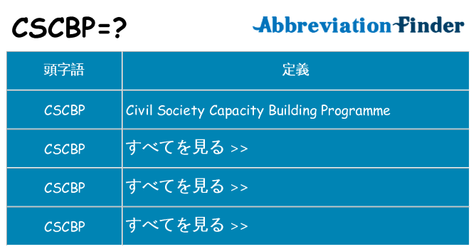 cscbp は何の略します。