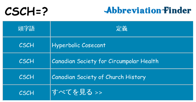 csch は何の略します。