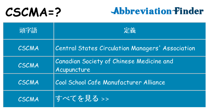 cscma は何の略します。