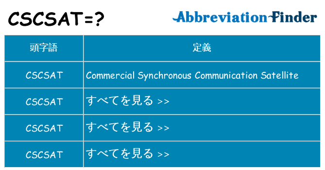 cscsat は何の略します。
