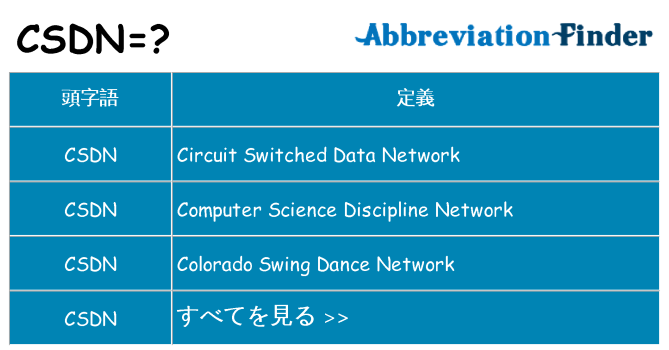 csdn は何の略します。