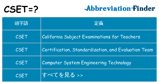 cset は何の略します。