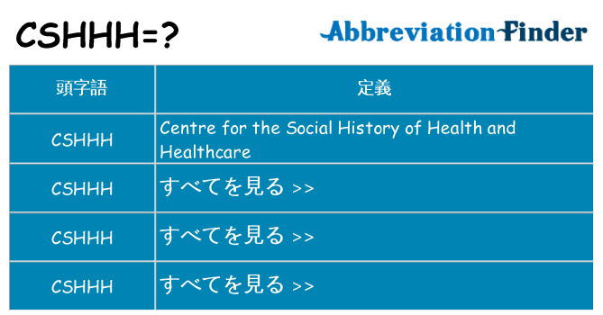 cshhh は何の略します。