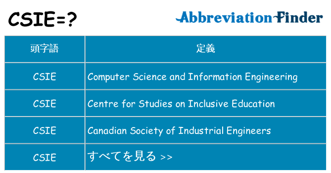 csie は何の略します。