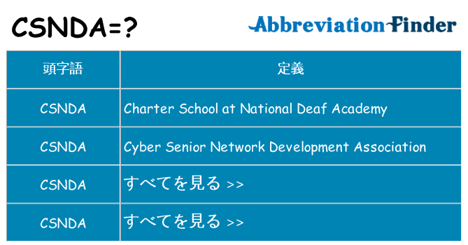 csnda は何の略します。