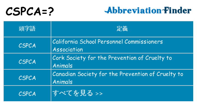 cspca は何の略します。