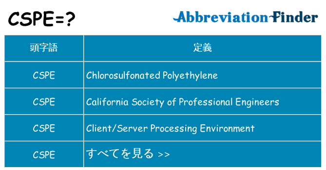 cspe は何の略します。