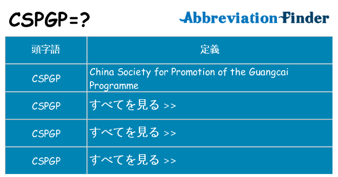cspgp は何の略します。