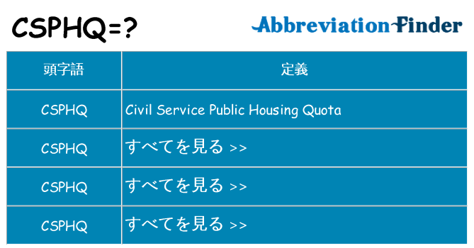csphq は何の略します。