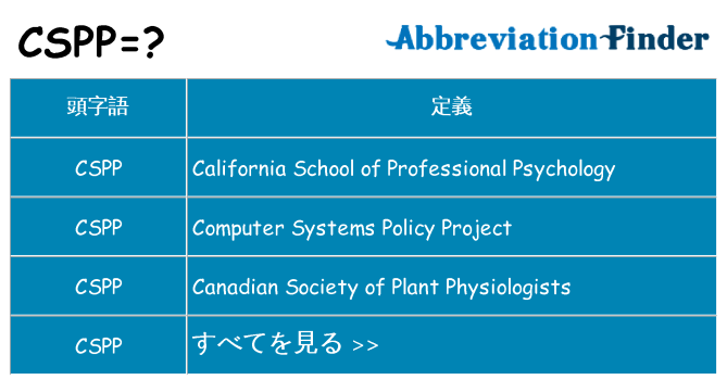 cspp は何の略します。