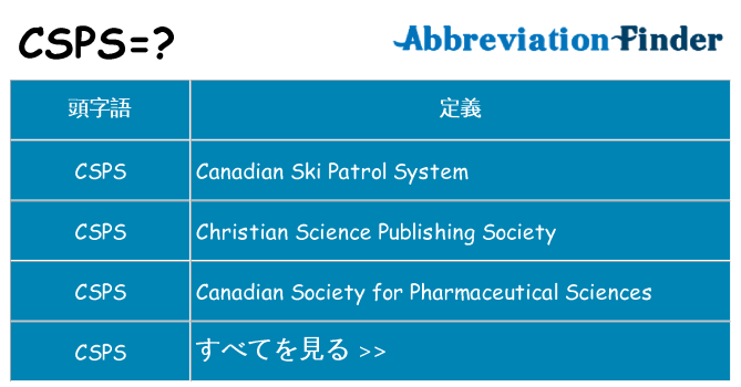 csps は何の略します。
