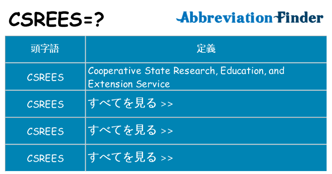 csrees は何の略します。