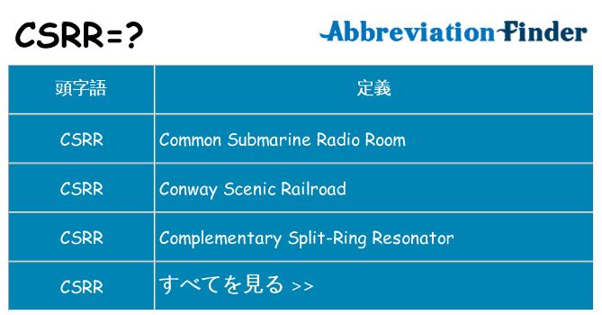 csrr は何の略します。