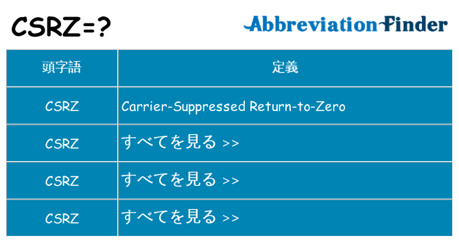 csrz は何の略します。