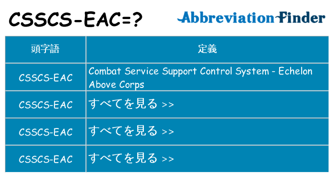 csscs-eac は何の略します。