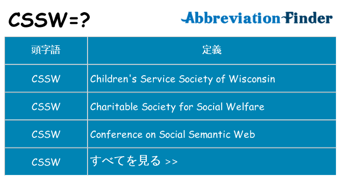 cssw は何の略します。