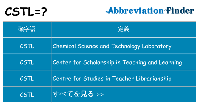 cstl は何の略します。