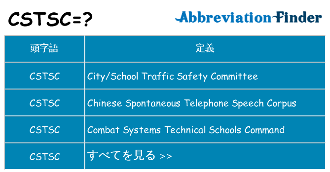 cstsc は何の略します。