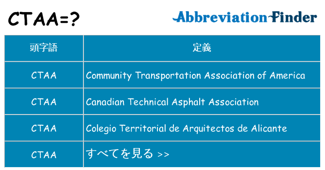 ctaa は何の略します。