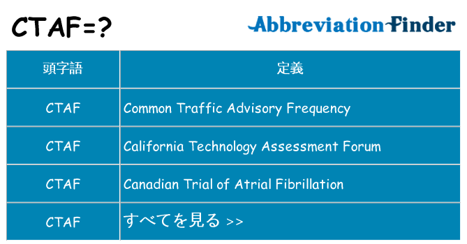 ctaf は何の略します。