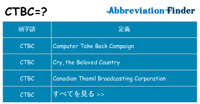 ctbc は何の略します。