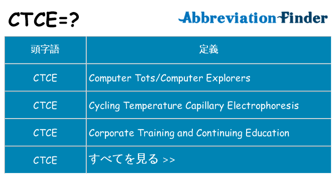ctce は何の略します。