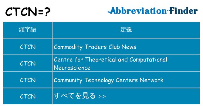 ctcn は何の略します。