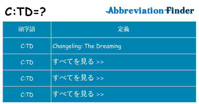 ctd は何の略します。