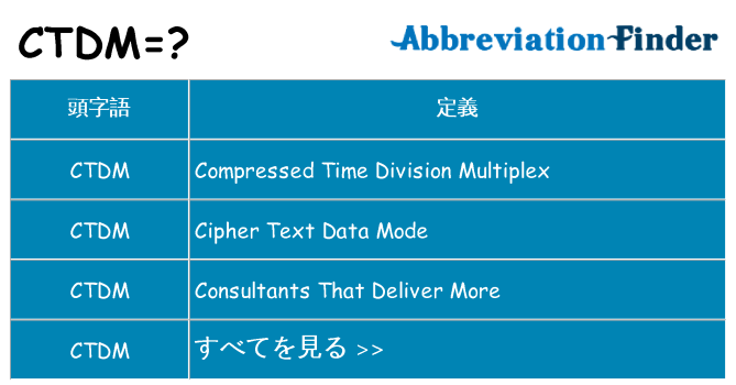 ctdm は何の略します。